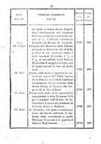 giornale/TO00192073/1854/Parte prima/00000019